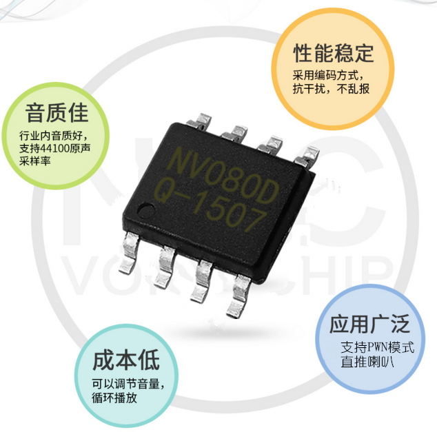 萬用表語音提示芯片,工業(yè)用品語音識別芯片,語音播報芯片,80秒語音芯片