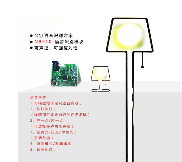 臺(tái)燈語(yǔ)音ic,家居語(yǔ)音提示芯片,生活用品語(yǔ)音采集芯片,語(yǔ)音處理芯片