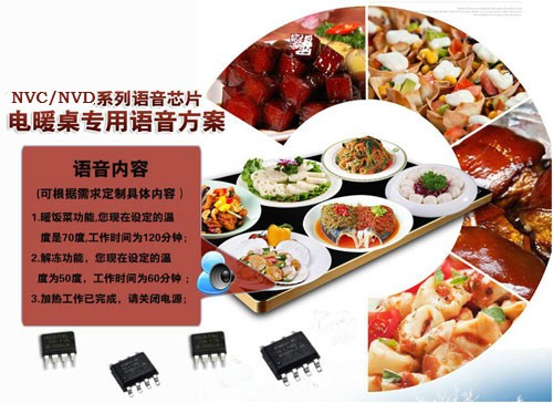 加熱板語(yǔ)音ic,家居語(yǔ)音提示芯片,電暖桌語(yǔ)音識(shí)別芯片,保溫桌OTP語(yǔ)音芯片