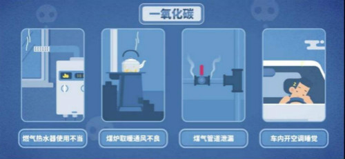 一氧化碳報警器語音ic,報警器語音提示芯片,煤氣檢測器語音播報芯片,報警器語音識別芯片