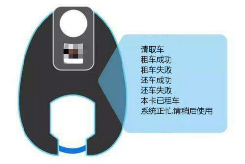 智能鎖語(yǔ)音ic,共享自行車語(yǔ)音提示芯片,單車鎖語(yǔ)音播報(bào)芯片,共享單車鎖OTP語(yǔ)音芯片