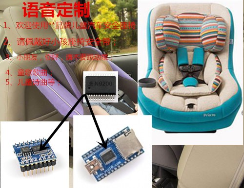 兒童安全椅語音ic,汽車座椅語音提示芯片,汽車安全座椅語音播報芯片,MP3芯片